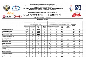 "Бронза" Семенова и "золотой" итог 1 этапа