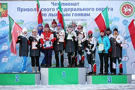 Чемпионат Приволжского Федерального округа  по лыжным гонкам (г.Заинск — 22.01. — 27.01.2019г.)