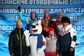 201